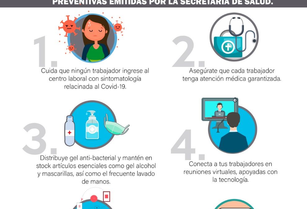STPS CONVOCA A EMPRESAS A REFORZAR MEDIDAS BÁSICAS DE PREVENCIÓN DE COVID19