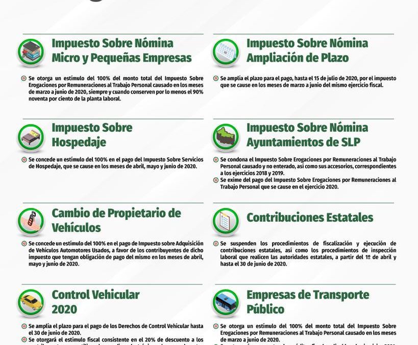 SECRETARÍA DE FINANZAS DA A CONOCER LAS REGLAS DE APLICACIÓN DE ESTÍMULOS FISCALES.