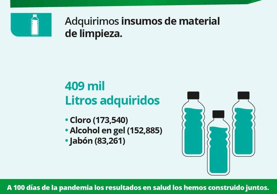 DURANTE PANDEMIA, GOBIERNO DEL ESTADO ADQUIRIÓ MÁS DE 800 MIL EQUIPOS DE PROTECCIÓN BIOLÓGICA PARA PERSONAL DE SALUD.