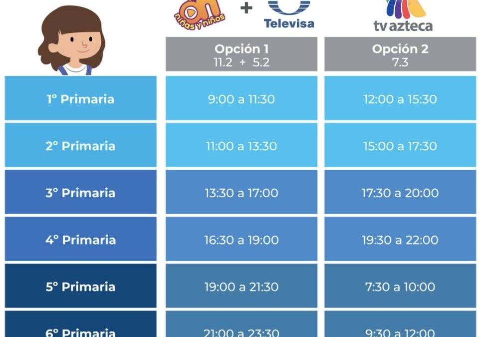 DIFUNDE SEGE CANALES Y HORARIOS DE APRENDE EN CASA II.