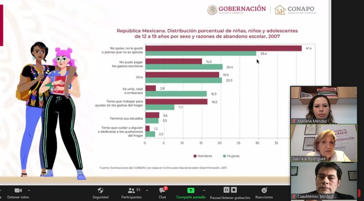 COESPO REALIZÓ CONFERENCIA MAGISTRAL DE LA CAMPAÑA ¡YO DECIDO! ¡YO EXIJO RESPETO!