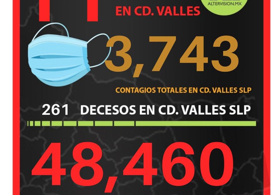 11 Nuevos casos de Covid 19 en Cd. Valles