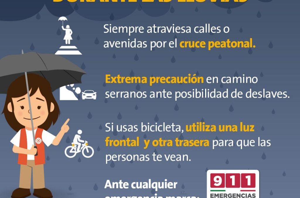 PREVALECEN CONDICIONES DE LLUVIA PARA LAS PRÓXIMAS HORAS: PC