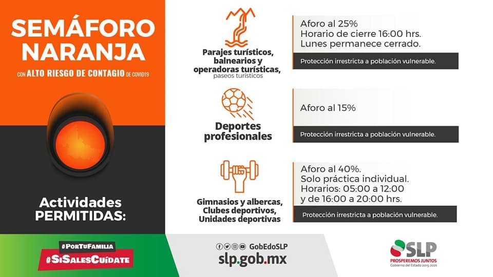 PARAJES AL 25% DE CAPACIDAD CON SEMÁFORO NARANJA