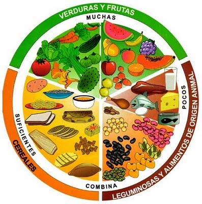 PRESENTA SS RECOMENDACIONES PARA UNA ALIMENTACIÓN SANA DURANTE EL VERANO