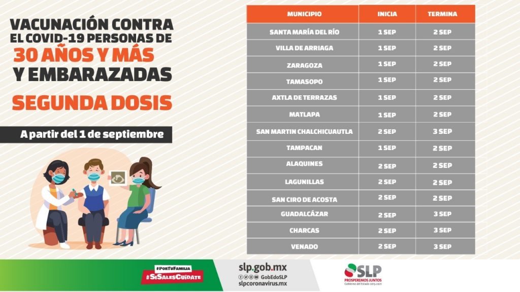 SS REITERA EL LLAMADO A POBLACIÓN DE 30 Y 40 AÑOS A ACUDIR A APLICACIÓN DE SEGUNDAS DOSIS