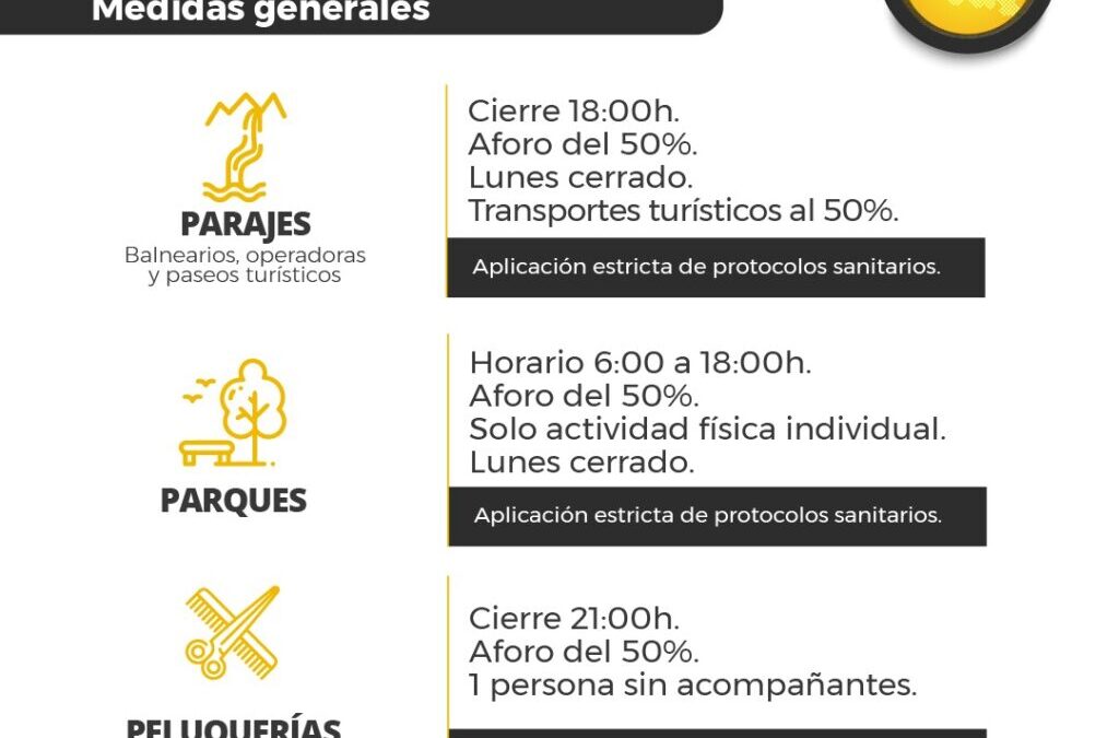 PARAJES Y SERVICIOS TURÍSTICOS PODRÁN TRABAJAR CON MAYOR AFORO POR CAMBIO DE SEMÁFORO: SECTUR