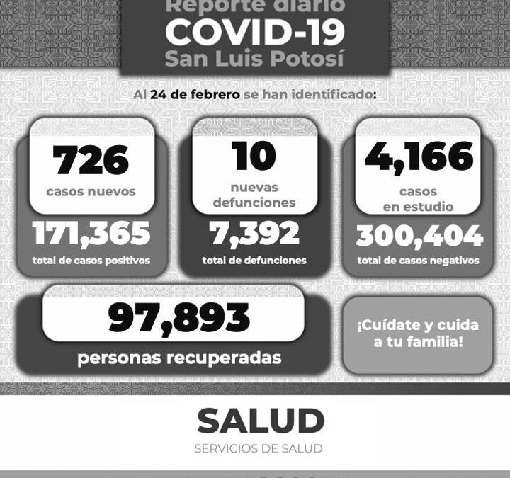 SLP MANTIENE TENDENCIA A LA BAJA EN CONTAGIOS POR COVID