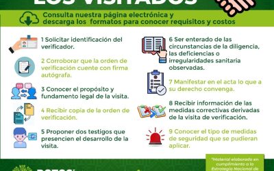 LLAMA SALUD A NO CAER EN ENGAÑOS POR VISITAS DE CONTROL SANITARIO Y VERIFICACIÓN